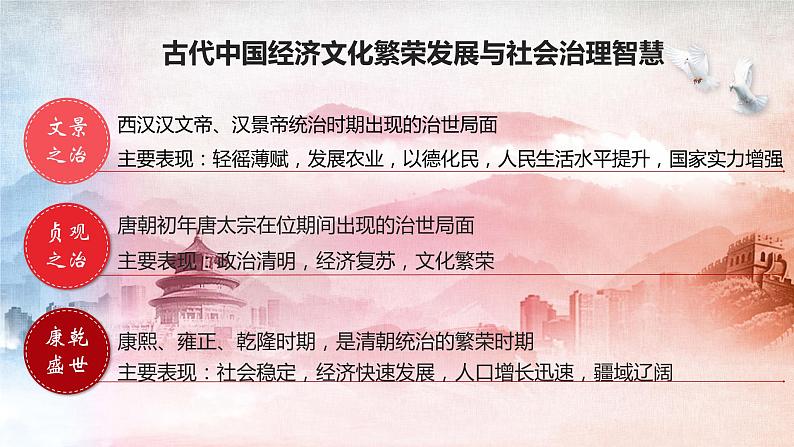 1.1  坚持改革开放 课件第6页