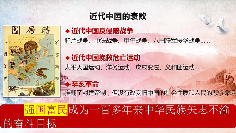 1.1  坚持改革开放 课件第7页