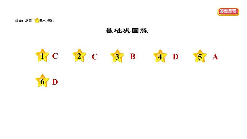 人教版八年级上册道德与法治习题课件 第1单元 第2课　网络生活新空间  第2课时　合理利用网络第2页