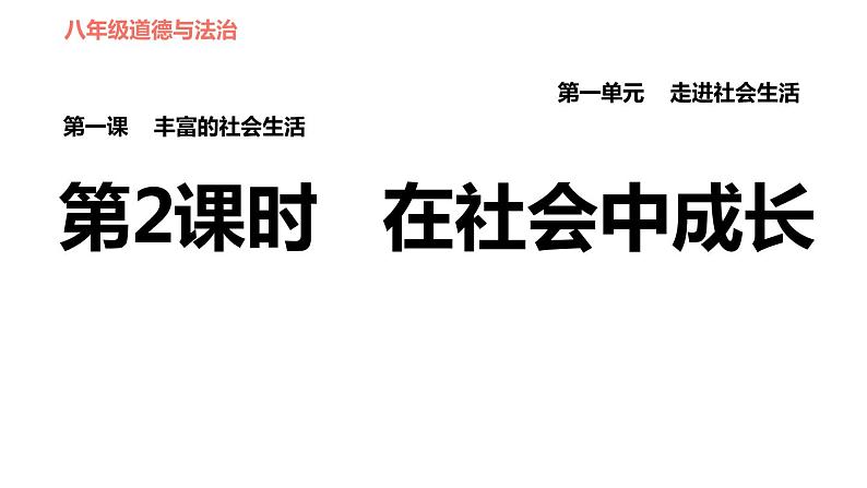 人教版八年级上册道德与法治课件 第1单元 第1课 第2课时 在社会中成长01