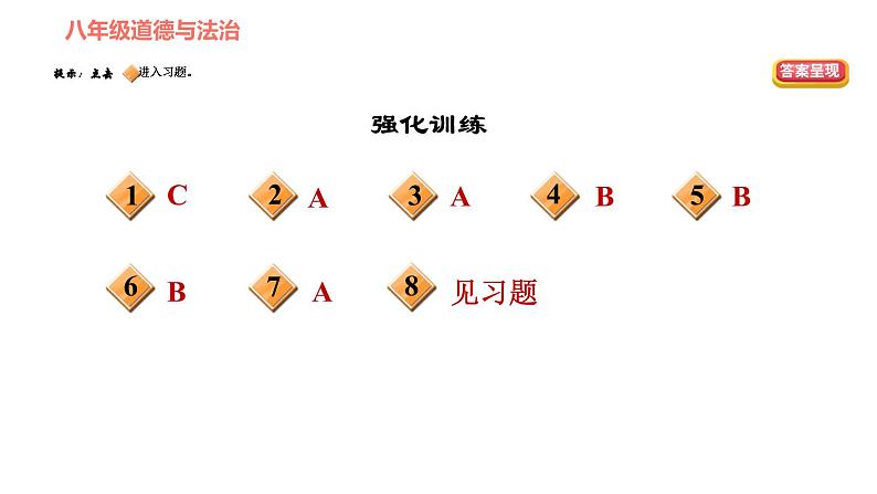 人教版八年级上册道德与法治 第二单元易错专训课件PPT第4页