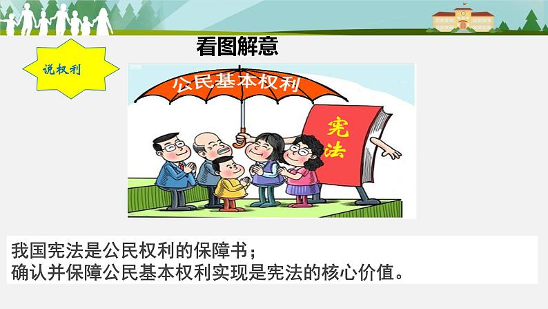 部编版道德与法治八年级下册 3.1 公民基本权利 课件（22张PPT）第2页