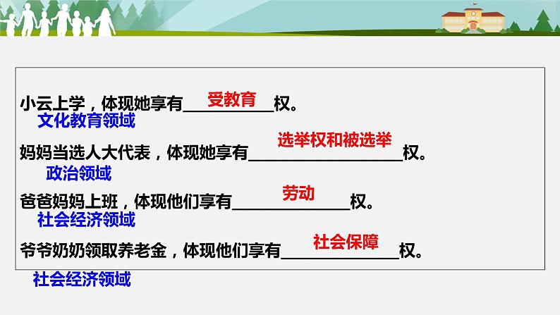 部编版道德与法治八年级下册 3.1 公民基本权利 课件（22张PPT）第5页