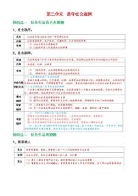 初中政治思品人教部编版八年级上册（道德与法治）第二单元 遵守社会规则综合与测试导学案