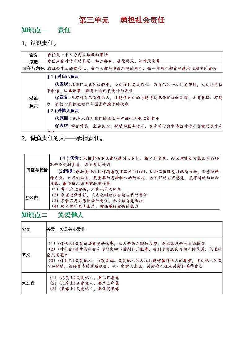 部编人教版八年级上册《道德与法治》第三单元 勇担社会责任知识点归纳，考点整理，名言警句解读01