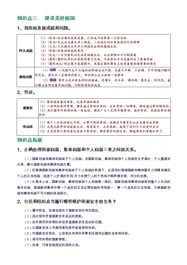部编人教版八年级上册《道德与法治》第四单元 维护国家利益知识点归纳，考点整理，名言警句解读02