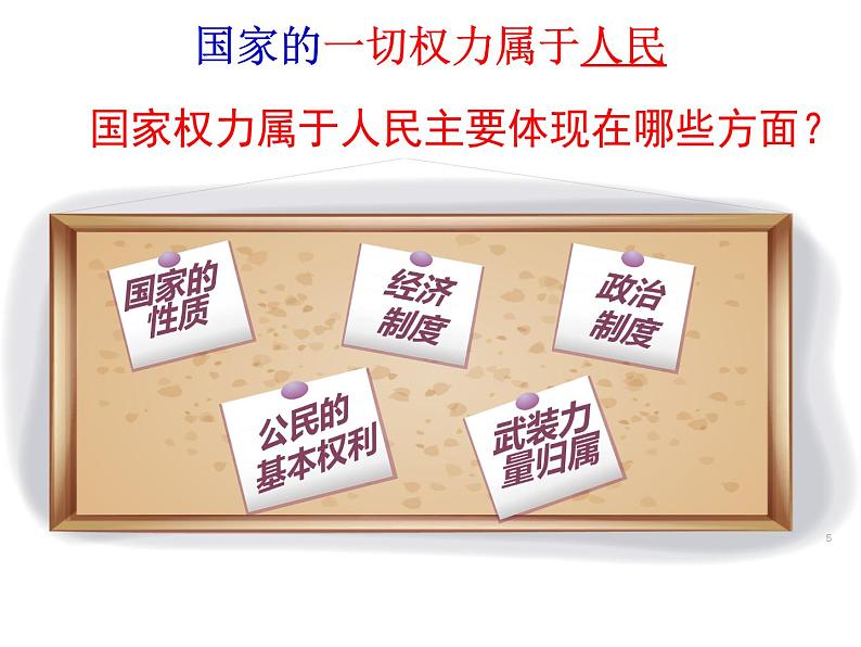 部编人教版道德与法治八年级下册《1公民权利的保障书》课件PPT第5页