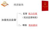 部编人教版道德与法治八年级下册《2坚强宪法监督》课件PPT