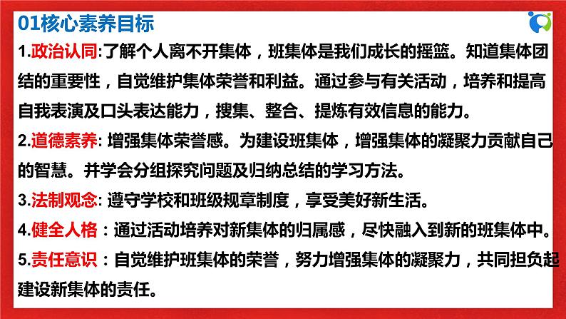 【核心素养目标】部编版7s1.1.2《少年有梦》课件第3页