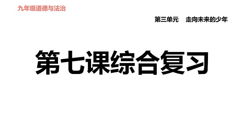 人教版（河北专版）九年级下册道德与法治课件 第3单元 第7课 综合复习第1页