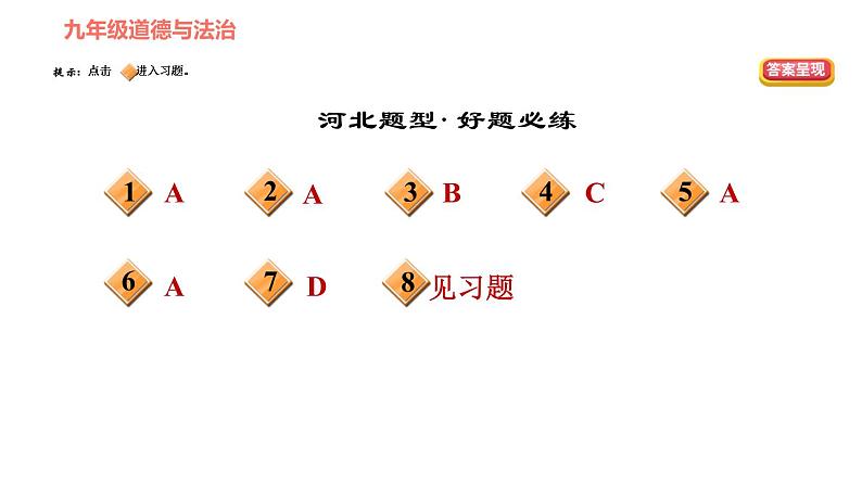 人教版（河北专版）九年级下册道德与法治课件 第3单元 第5课 第五课综合复习第2页