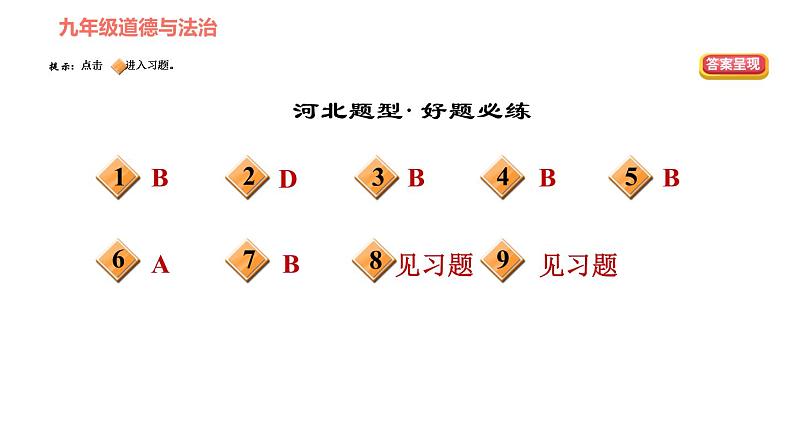 人教版（河北专版）九年级下册道德与法治课件 第2单元 第3课 第三课综合复习第2页