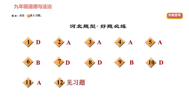 人教版（河北专版）九年级下册道德与法治课件 第3单元 第6课 综合复习第2页