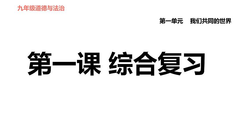 人教版（河北专版）九年级下册道德与法治课件 第1单元 第1课 第一课综合复习第1页