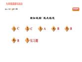 人教版（河北专版）九年级下册道德与法治课件 第1单元 第1课 第2课时 复杂多变的关系