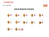人教版九年级下册道德与法治课件 第1单元 第1课 第2课时 复杂多变的关系