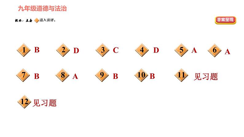 人教版九年级下册道德与法治课件 时政专题训练 2.专题（二） 科技照亮中国，数字连接世界02