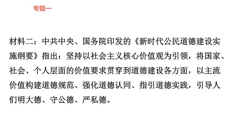 人教版九年级下册道德与法治课件 时政专题训练 3.专题（三） 传承文化美德，弘扬民族精神第4页