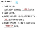 人教版八年级上册道德与法治 第2单元 习题课件