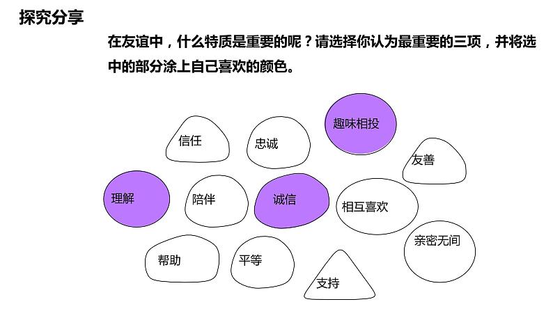 4.2深深浅浅话友谊第6页