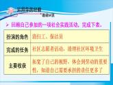 人教版八年级道德与法治上册 第三单元 第六课 责任与角色同在 第1课时 我对谁负责 谁对我负责 课件