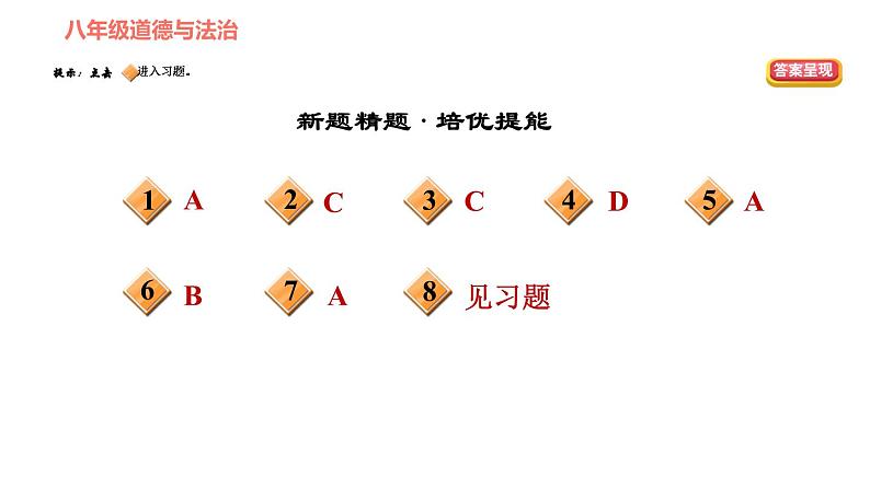 人教版八年级下册道德与法治 第一单元 第1课 第1课时 党的主张和人民意志的统一习题课件第3页