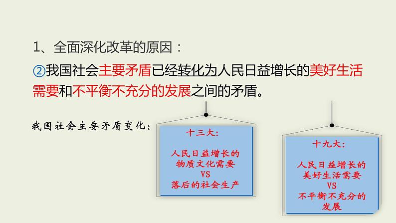 2021-2022学年人教版道德与法治九年级上册1.2 走向共同富裕 课件08