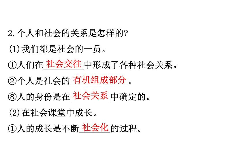 2021-2022学年部编版道德与法制中考复习之八年级上册 第一单元走进社会生活课件PPT第5页