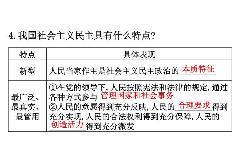 2021-2022学年部编版道德与法制中考复习之九年级上册 第二单元民主与法治课件PPT08