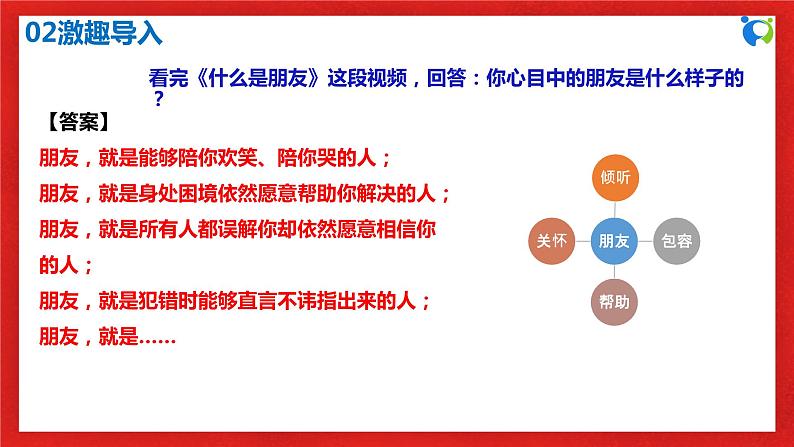 【核心素养目标】人教部编版道德与法治七年级上册2.4.1《和朋友在一起》课件PPT+教案+练习（精品）05