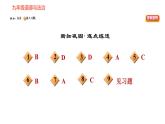 人教版（河北专版）九年级下册道德与法治 第1单元 习题课件