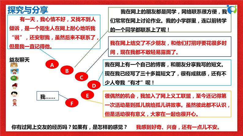 【核心素养目标】人教部编版道德与法治七年级上册2.5.2《网上交友新时空》课件PPT+教案+练习（精品）07