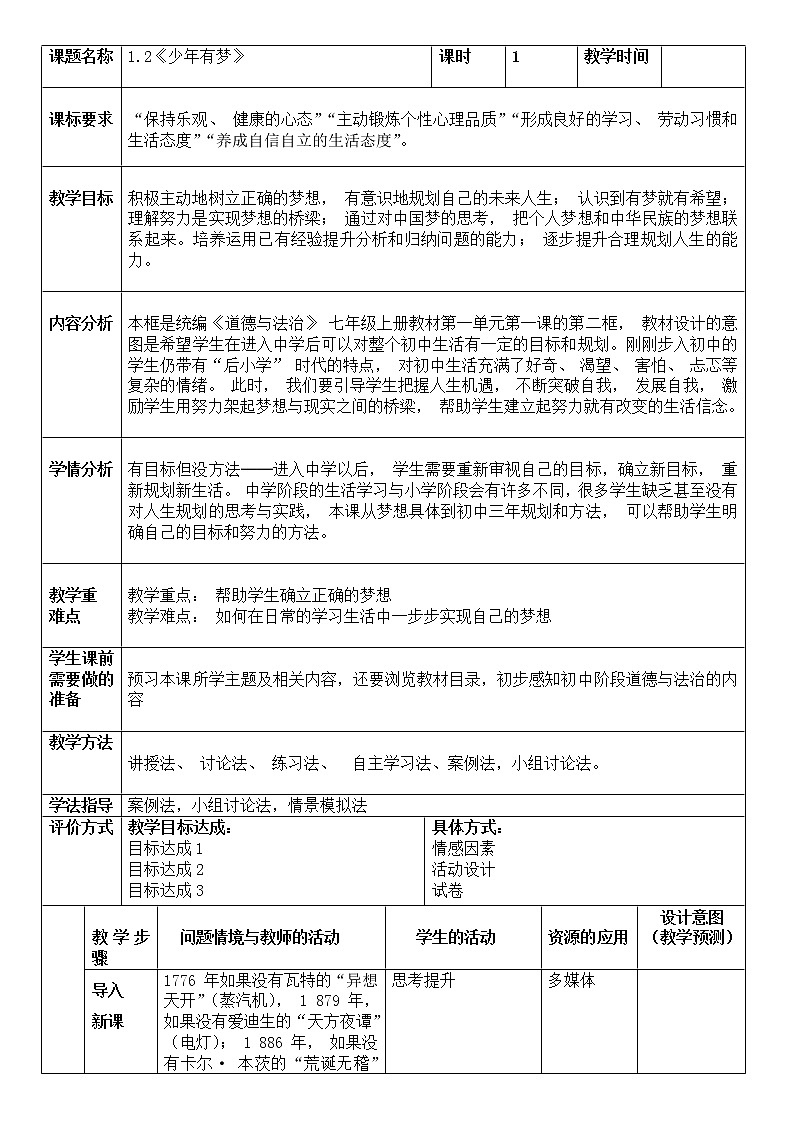 1.2 少年有梦 教案 2021-2022学年部编版道德与法治七年级上册01