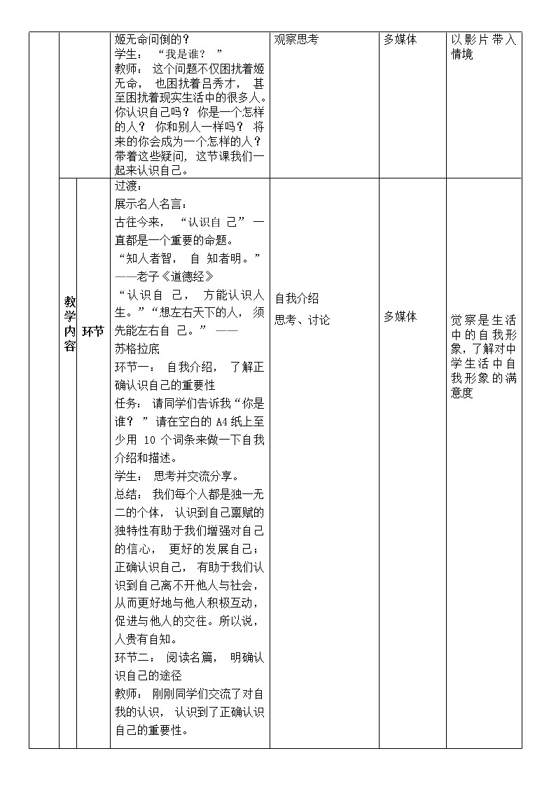 3.1 认识自己 教案 2021-2022学年部编版道德与法治七年级上册02