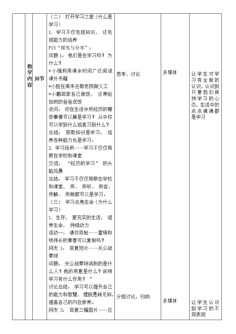 2.1 学习伴成长 教案 2021-2022学年部编版道德与法治七年级上册02
