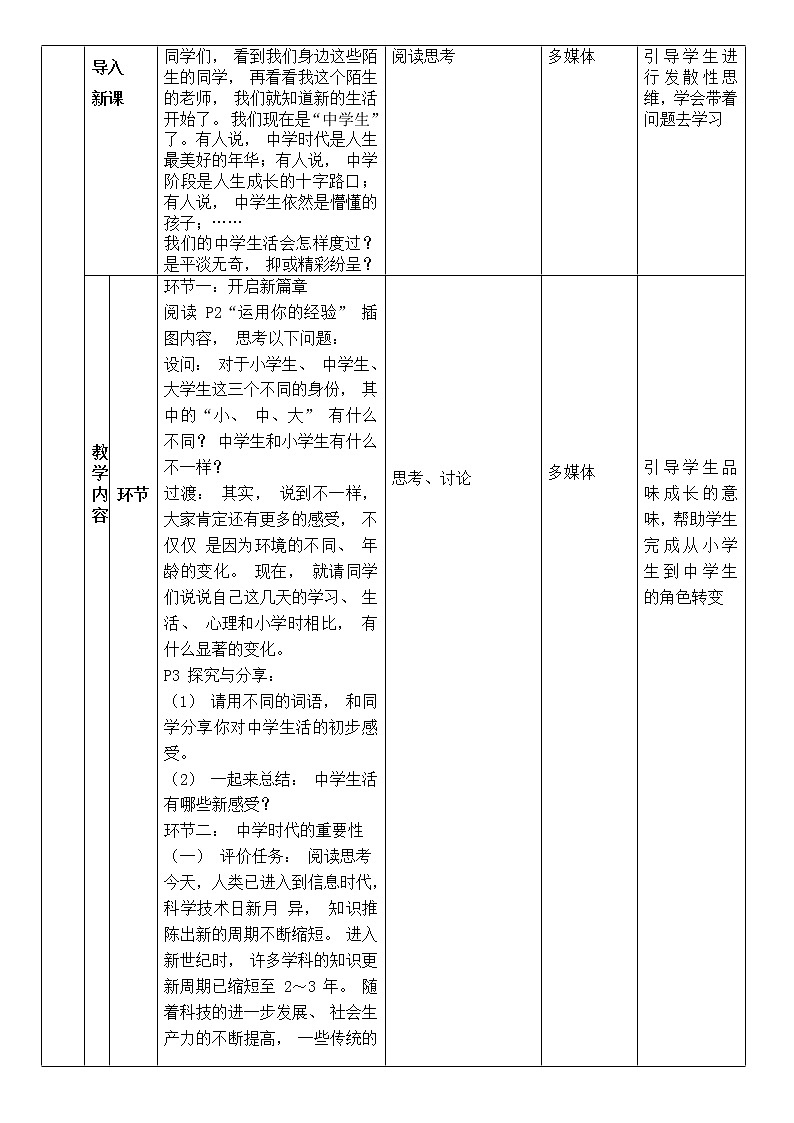 1.1 中学序曲 教案 2021-2022学年部编版道德与法治七年级上册第2页