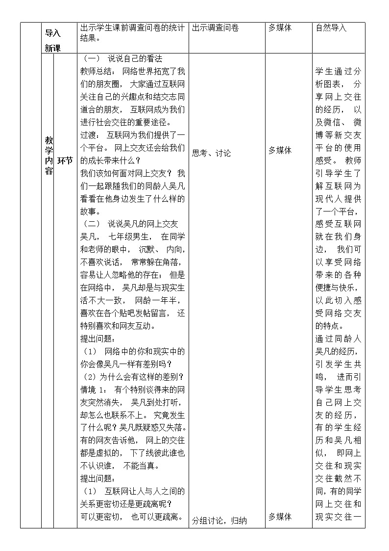 5.2 网上交友新时空 教案 2021-2022学年部编版道德与法治七年级上册02