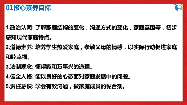 【核心素养目标】人教部编版道德与法治七年级上册3.7.3《让家更美好》课件PPT+教案+练习（精品）03