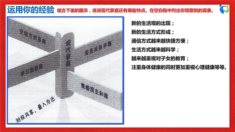 【核心素养目标】人教部编版道德与法治七年级上册3.7.3《让家更美好》课件PPT+教案+练习（精品）07