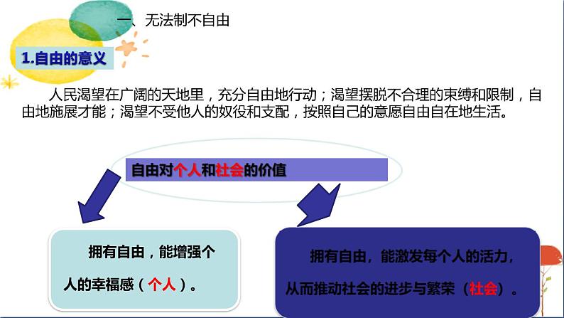 人教版八年级下册道德与法治第四单元《自由平等的真谛》课件第2页