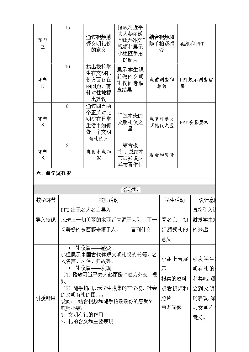 2021-2022学年部编版道德与法治八年级上册4.2 以礼待人 教案第2页