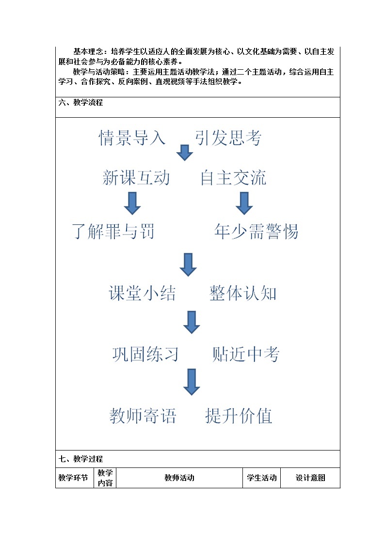 2021-2022学年部编版道德与法治八年级上册5.2 预防犯罪 教学设计第2页