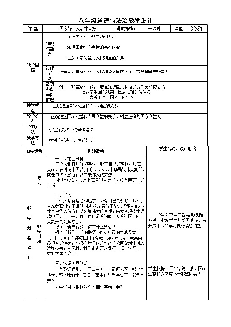 2021-2022学年部编版道德与法治八年级上册8.1 国家好 大家才会好 教案第1页