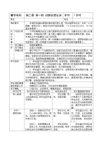 初中政治思品人教部编版九年级上册（道德与法治）创新改变生活教学设计