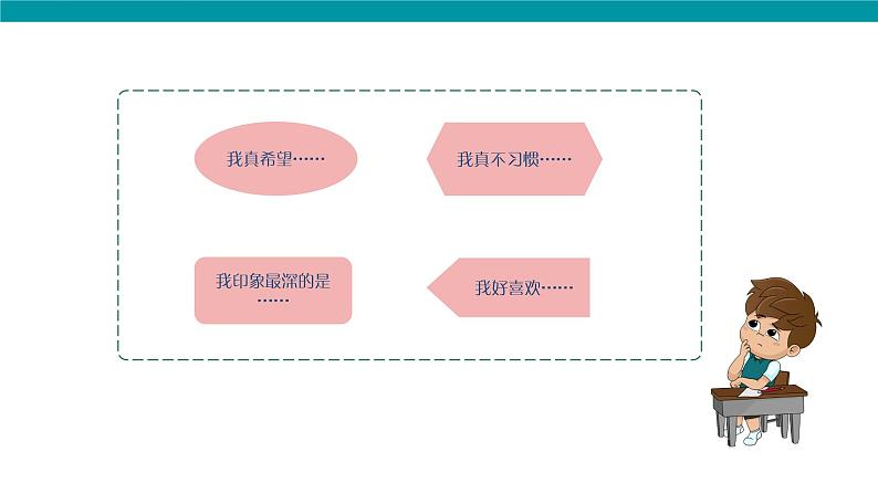 人教部编版七年级上册道德与法治  2.2享受学习 课件03