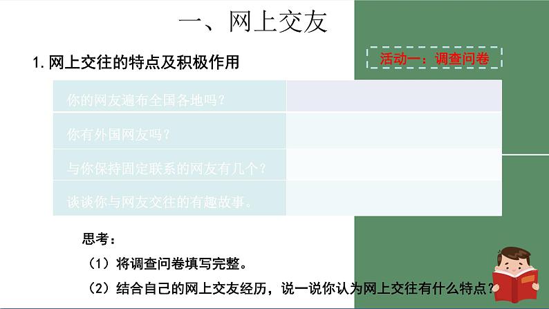 人教版七年级上册道德与法治第二单元5.2《网上交友新时空》课件第4页