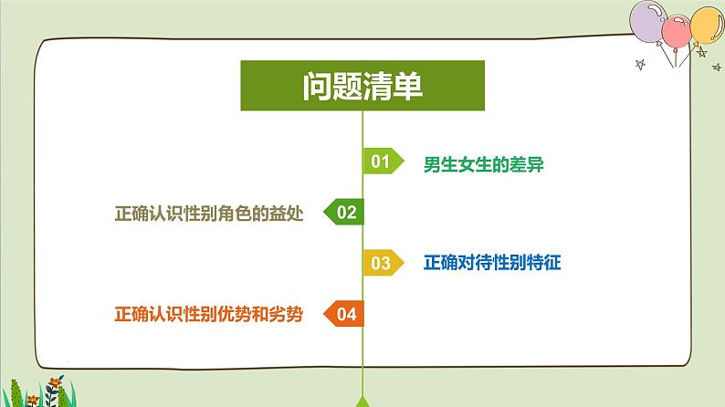 2021-2022人教部编版七年级下册道德与法治第一单元 2.1《男生女生》课件02