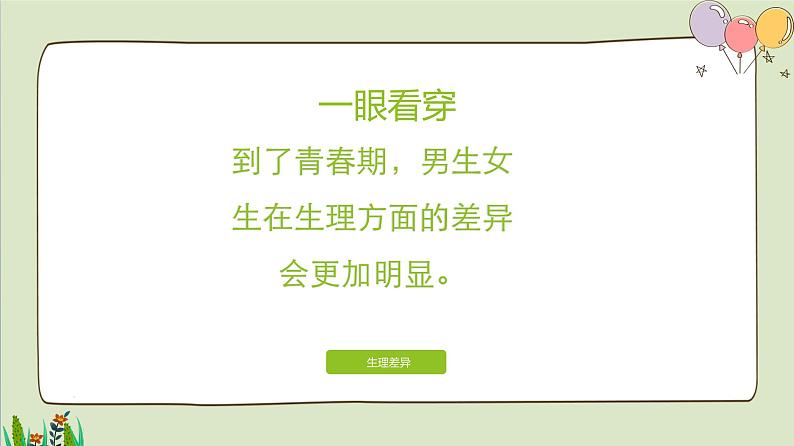 2021-2022人教部编版七年级下册道德与法治第一单元 2.1《男生女生》课件07