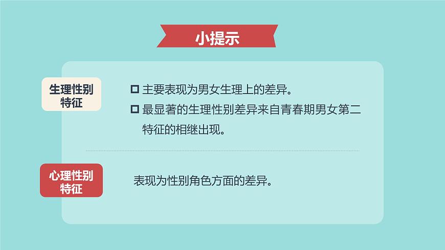 2021-2022人教部编版七年级下册道德与法治第一单元2.2《男生女生》课件第8页