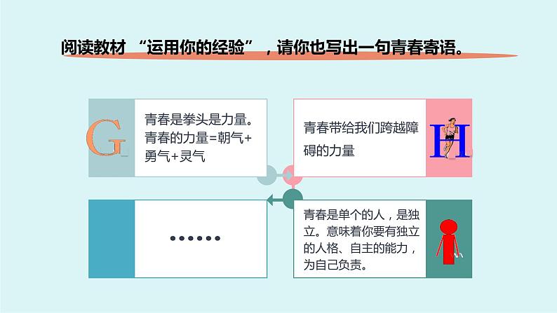 2021-2022人教部编版七年级下册道德与法治第一单元1.2《成长的不仅仅是身体》课件第5页